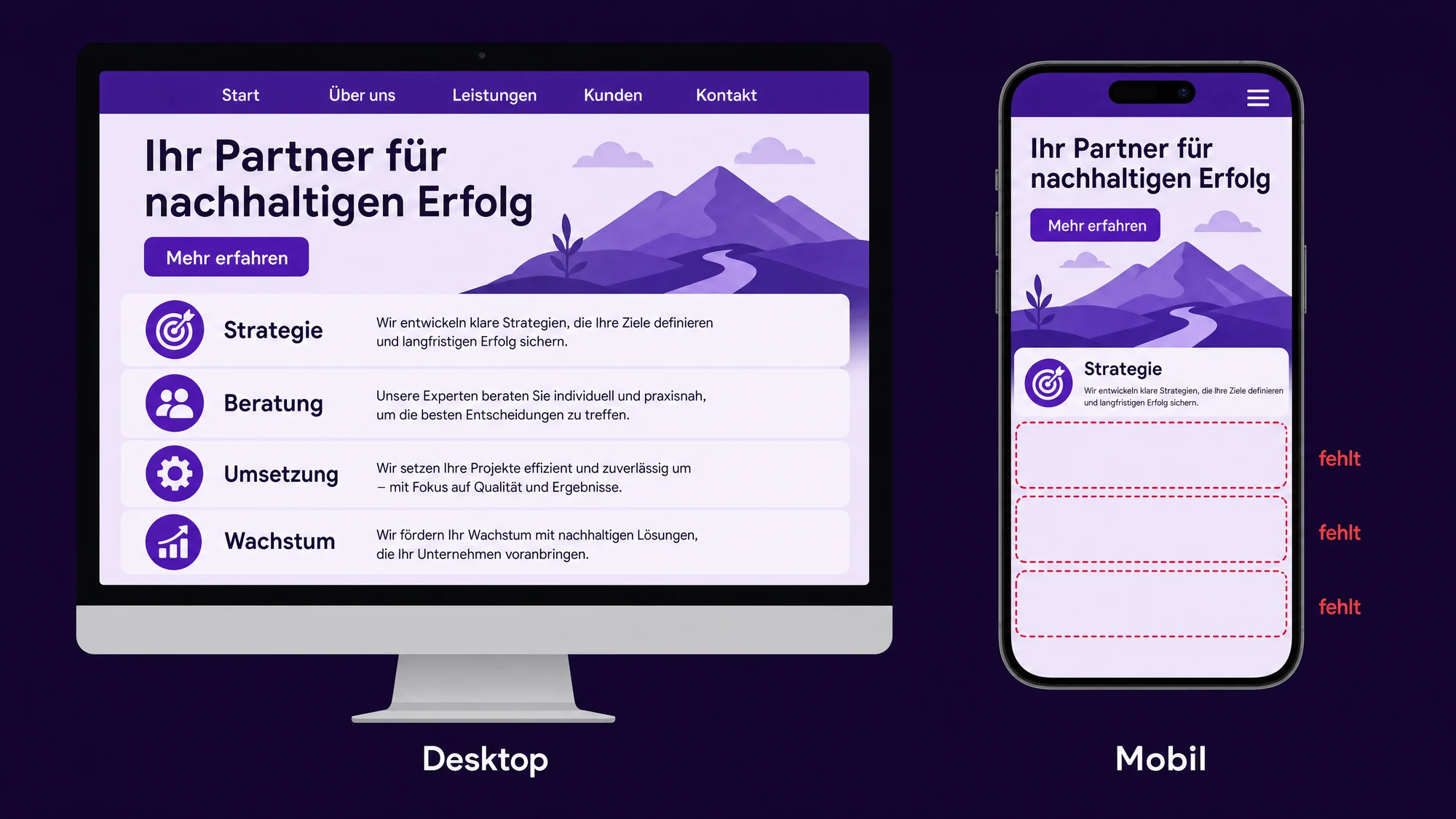 Dieselbe Webseite auf Desktop und Smartphone, mobil fehlen drei Inhaltsblöcke