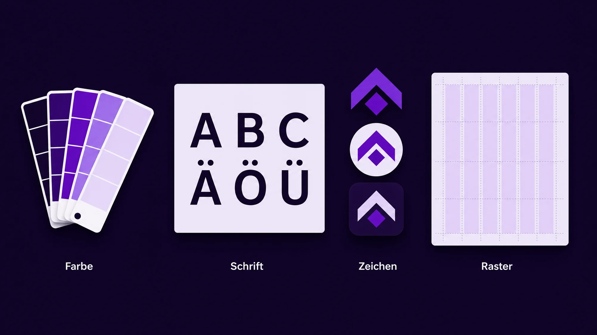 Farbfächer, Typo-Tafel, Logovarianten und Rastersheet einer Markenwelt