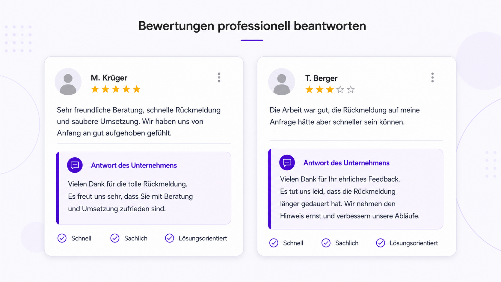 Infografik zum professionellen Beantworten von Google-Bewertungen – positive und kritische Rezensionen mit Musterantworten für Unternehmen in Paderborn