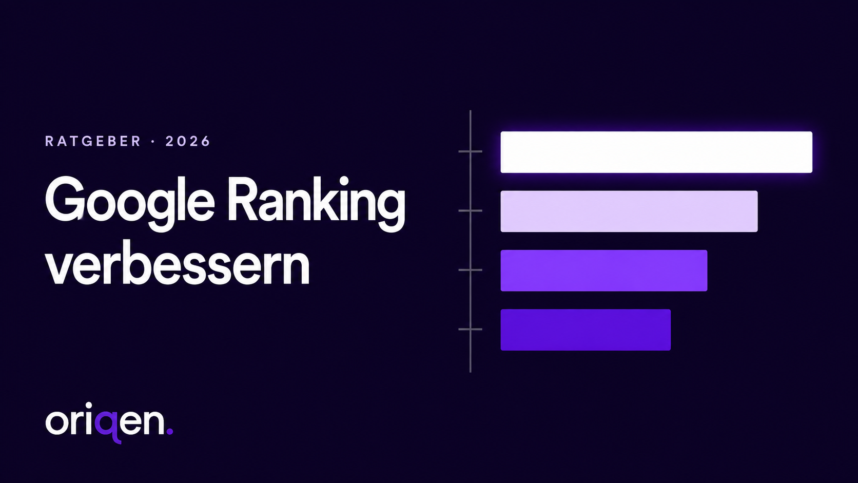 Beitragsbild mit dem Titel Google Ranking verbessern und einem Balkendiagramm, das eine Trefferliste mit absteigender Sichtbarkeit darstellt